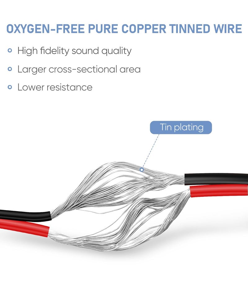 Pixelman RCA Plug to Speaker Wire Adapter (14AWG, 15Ft), Thicker Pure Copper Speaker Cable to RCA Male Adapter, RCA Plug Converter to Bare Wire for Subwoofer - Image 3